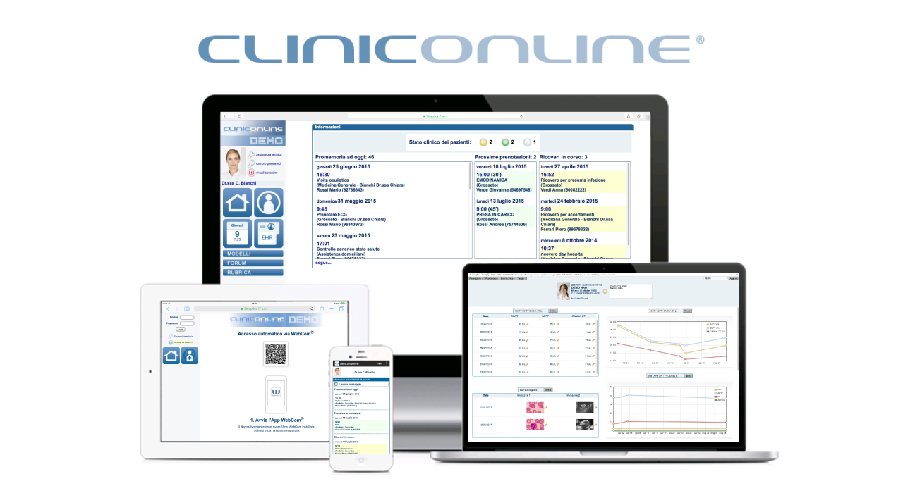 Cliniconline Slideshow